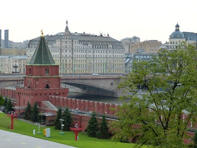 Capital architecture kremlin