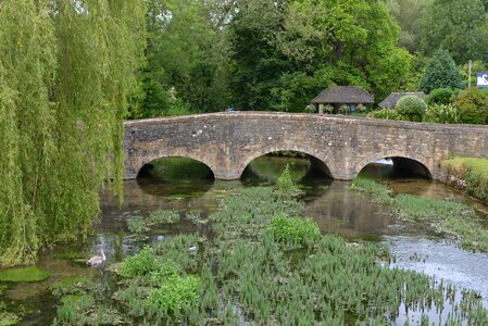 England uk