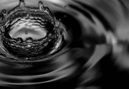 Drop of water water drip