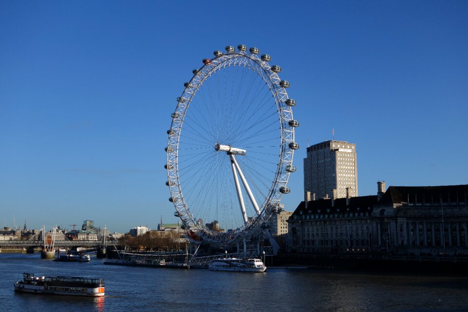 London vacations places of interest