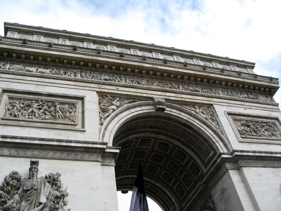 France europe
