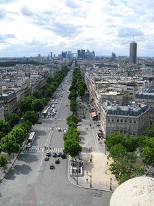 France europe