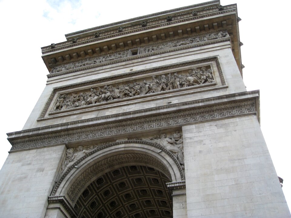 France europe