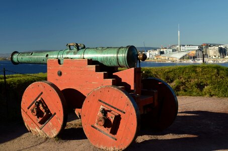 Cannon strength oslo