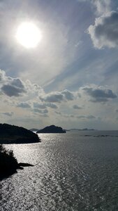 Sky solar scenery