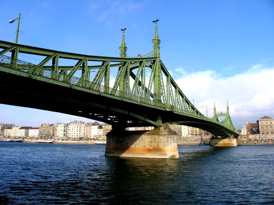 Danube river capital