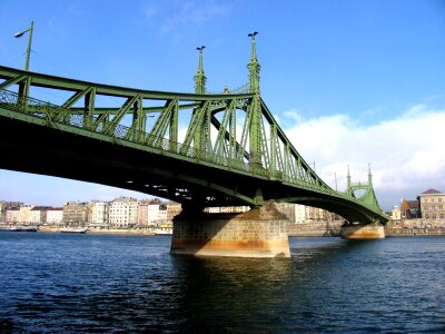 Danube river capital