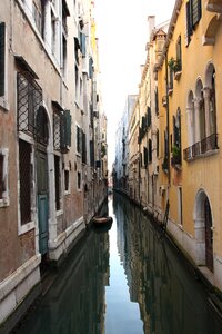 Canal europe italy