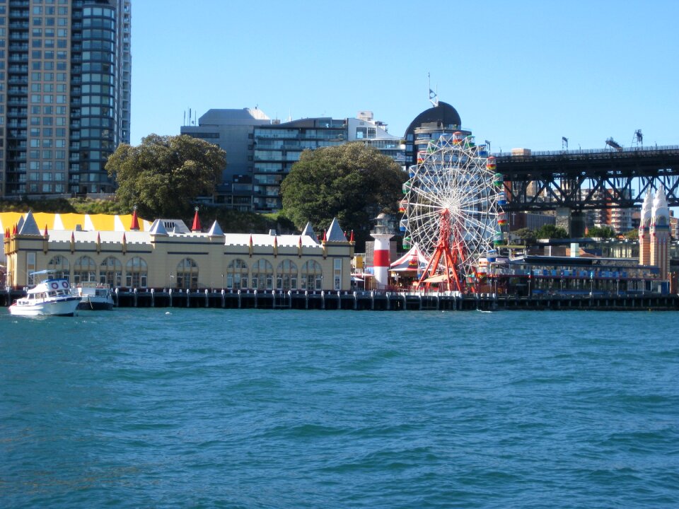 View water landmark