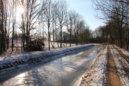 Channel frozen snow