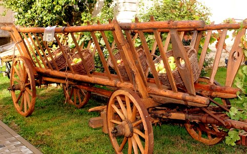 Agriculture museum farm harvest