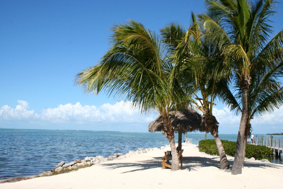 Water vacations sand beach