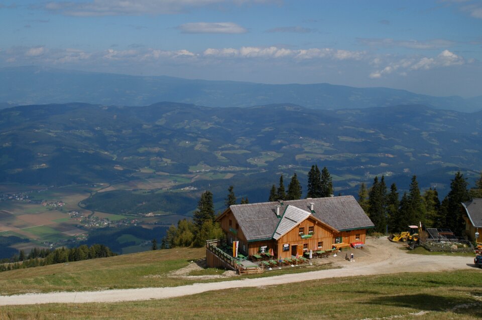 View vision viewpoint