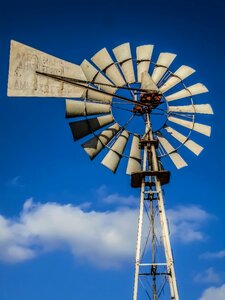Windmill water