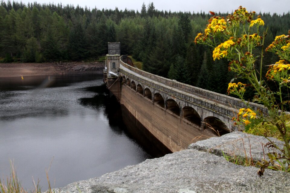 Hydroelectricity scotland