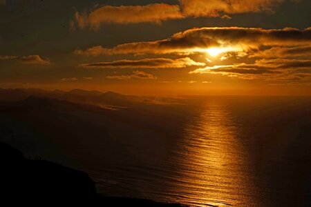 Viewpoint coast vision