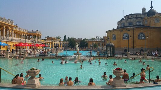 Thermal baths széchenyi