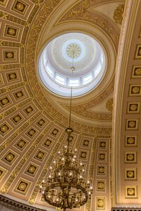 Washington dc places of interest united states capitol