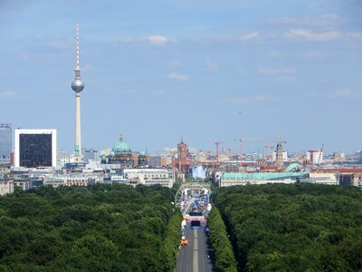 Europe travel