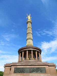 Europe travel