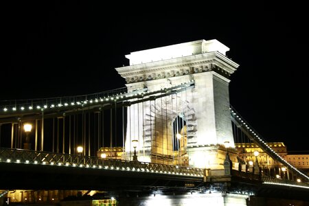 Hungary budapest szechenyi chain bridge