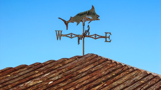 East wind direction indicator orientation