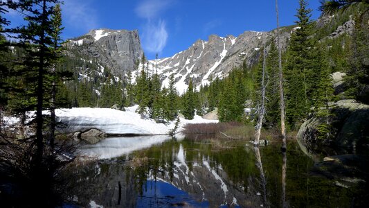 Rocky mountains summer lake
