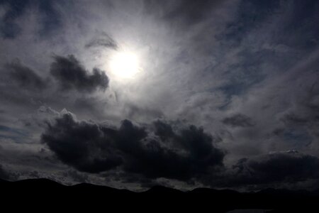 Black clouds threat