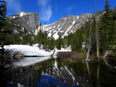 Rocky mountains summer lake