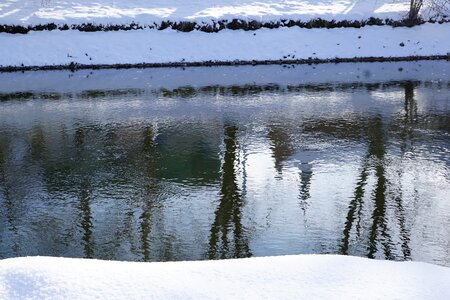 River ater flow
