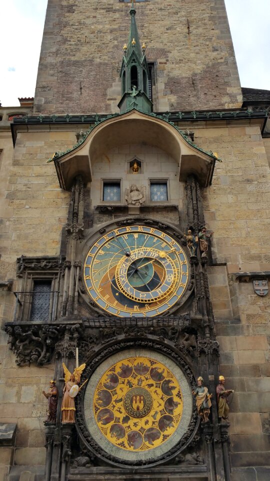 Astronomical prague clock