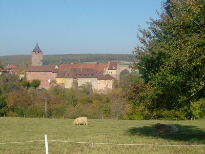 Nature landscape view