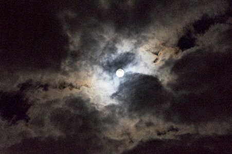Sky full moon darkness