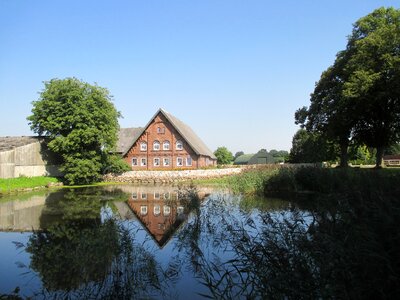 Mirroring summer blue sky