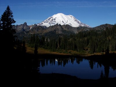 Lake view northwest landscape