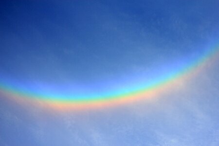 Rainbow smile sky
