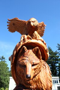 Bc canada memorial park
