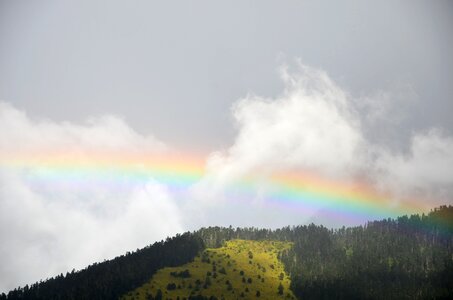 Rafter rain properties color photo