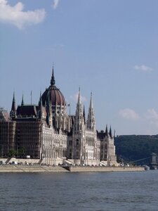 Hungary hungarian parliament building capital