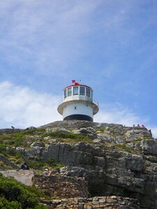 Sky view south africa