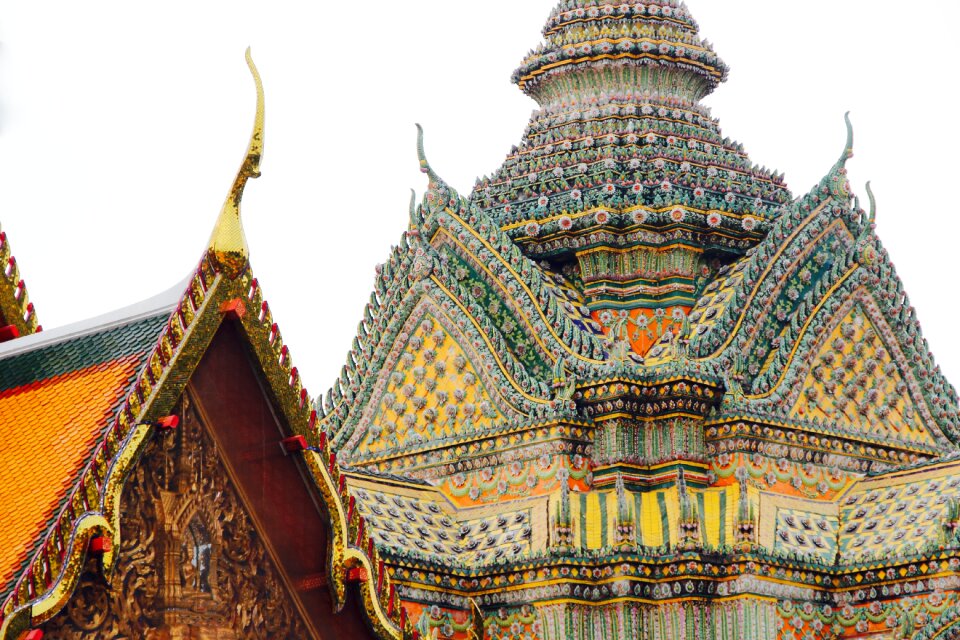 Architecture palace buddhism