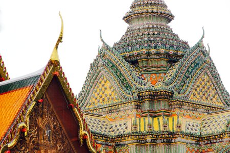 Architecture palace buddhism