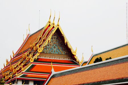 Architecture palace buddhism