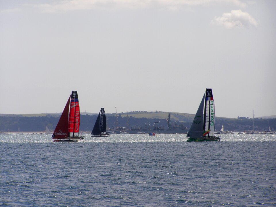 America's cup racing yacht racing