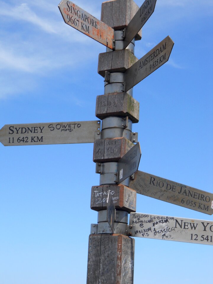 Signs note marking