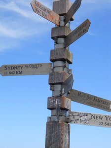 Signs note marking photo