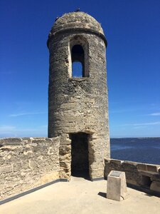 Museum cannon tower