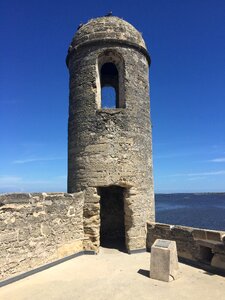 Museum cannon tower photo