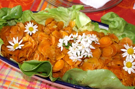 Food recipe meals