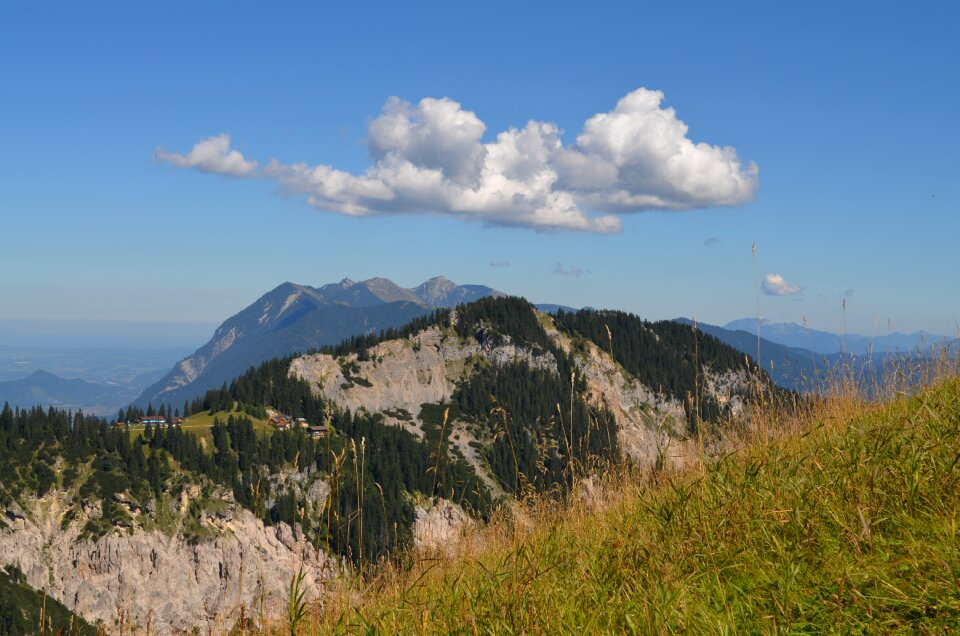 Bavaria distant view alpine